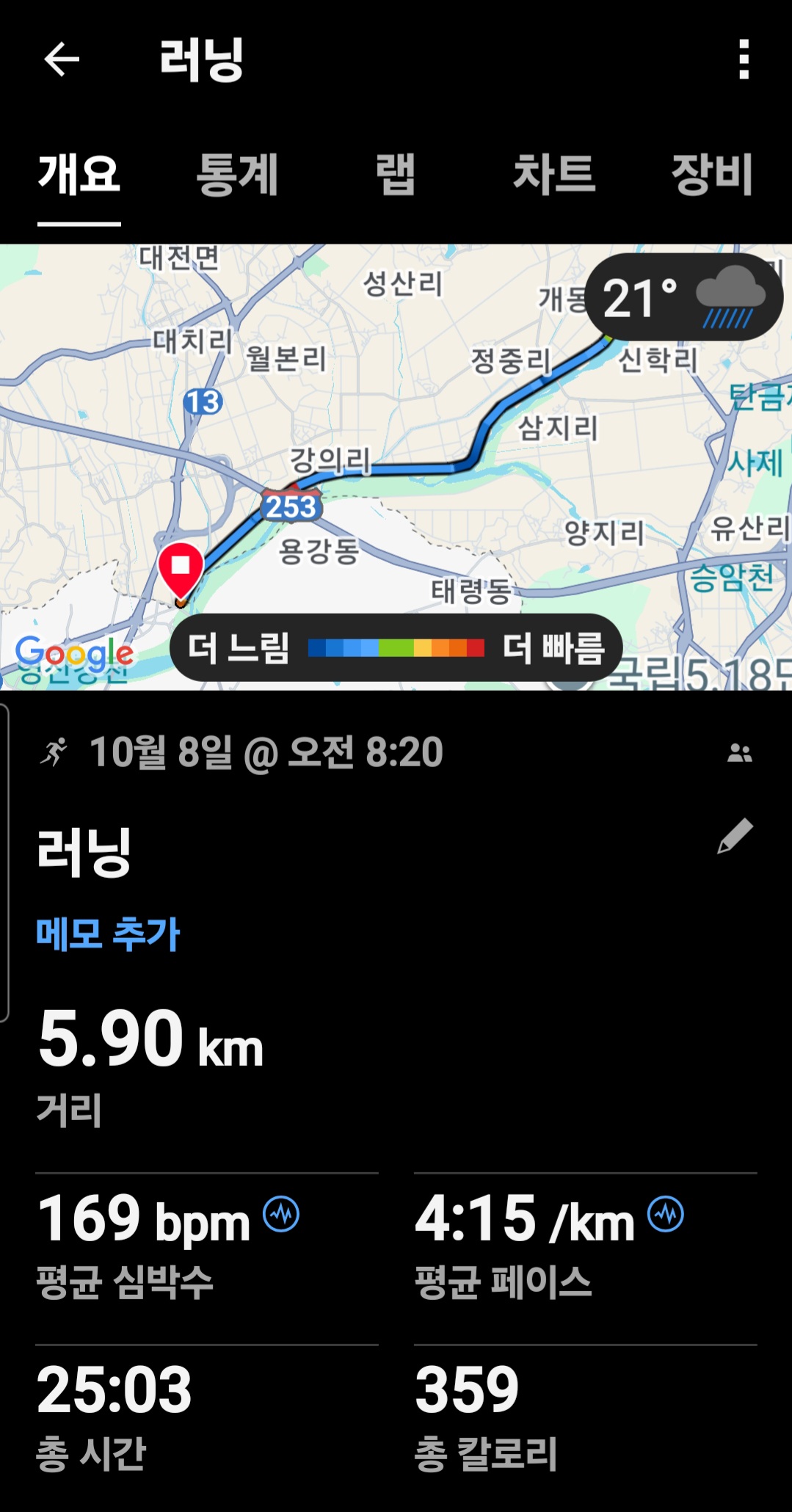 컨텐트 이미지